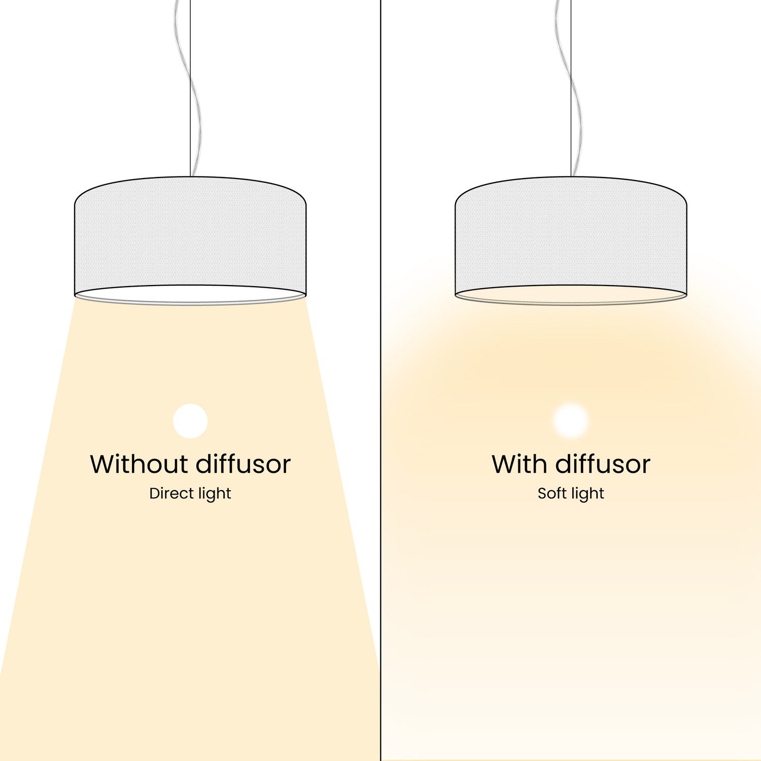 Lampada a sospensione con paralume in tessuto Cilindro Small - Made in Italy - Teletta Verde Dubbio Si